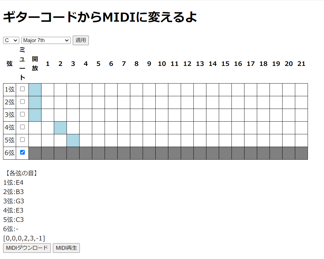 guitar2MIDI